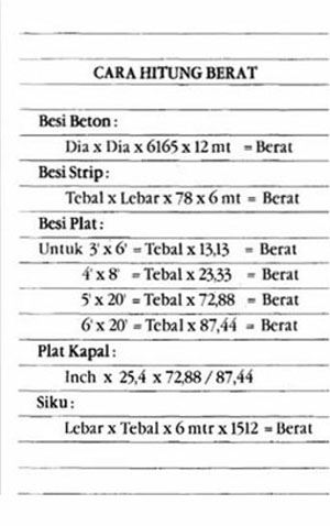  Tabel  Berat  Plat  Bordes www picswe com